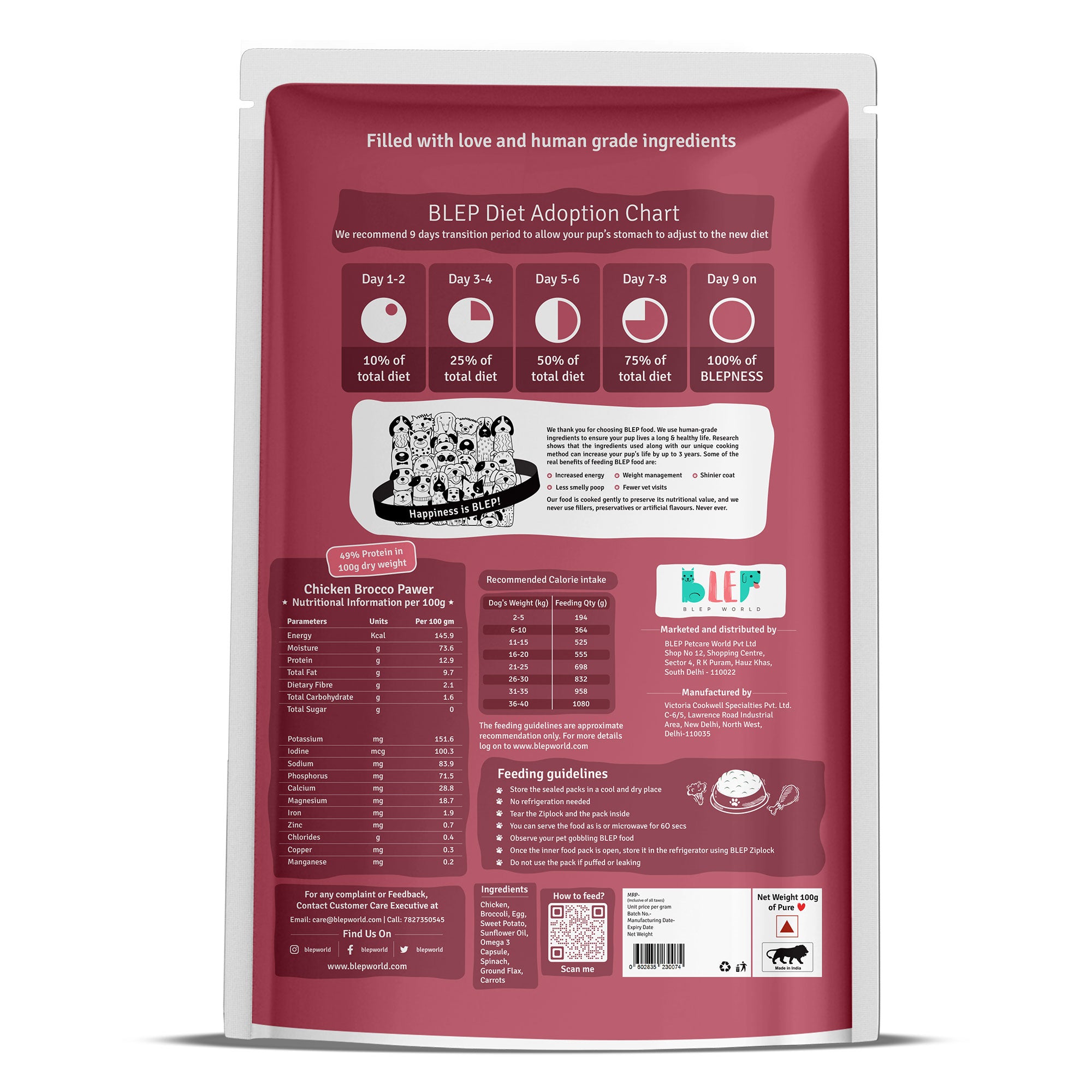 Monthly Pack of All Non-Veg Recipes of Fresh Dog Food (Chicken, Lamb & Fish) - 30