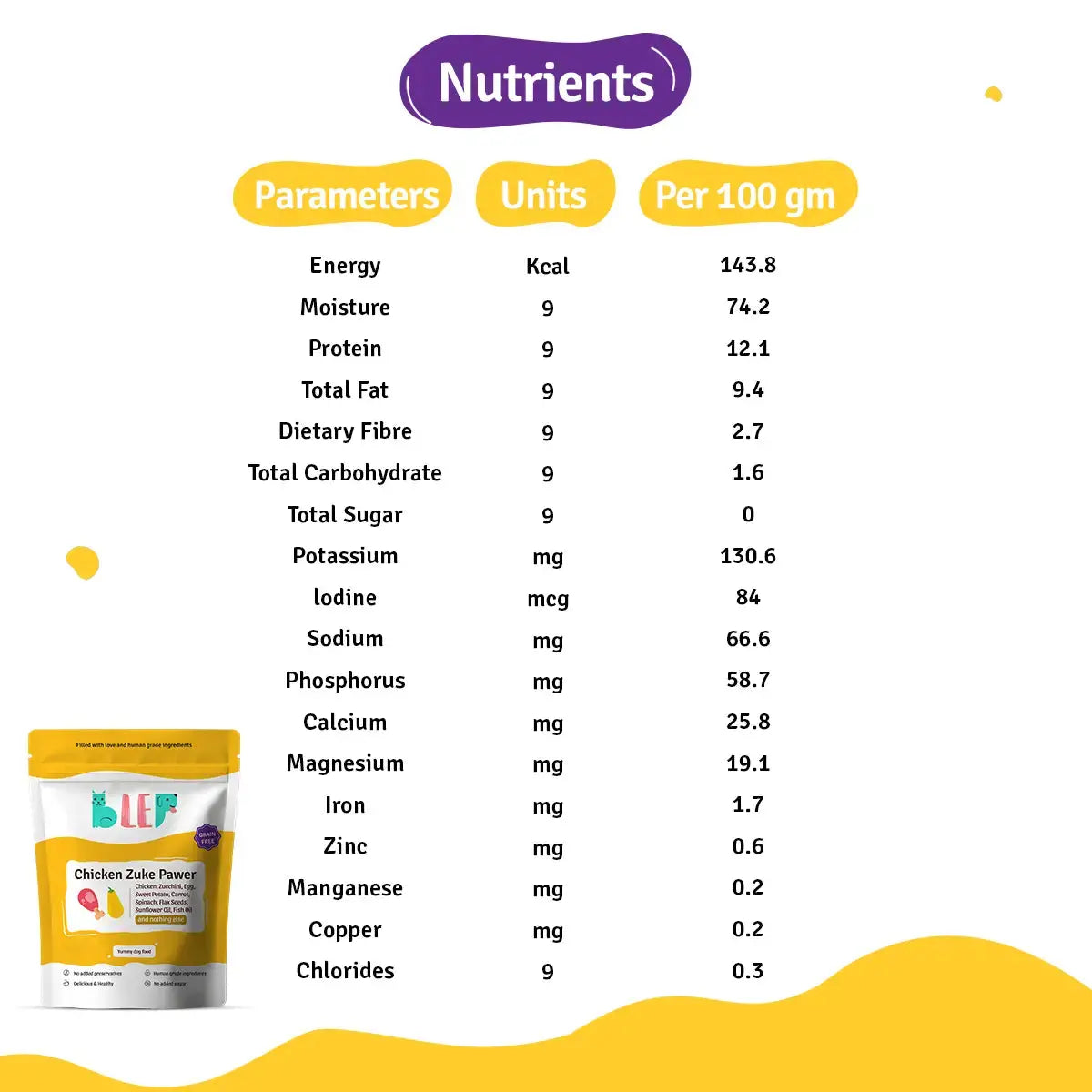 Monthly Pack of Chicken Zucchini Fresh Dog Food