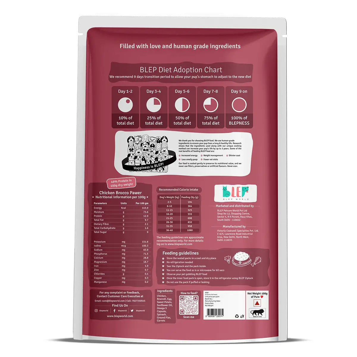Monthly Pack of All Non-Veg Recipes of Fresh Dog Food (Chicken, Lamb & Fish) - 30