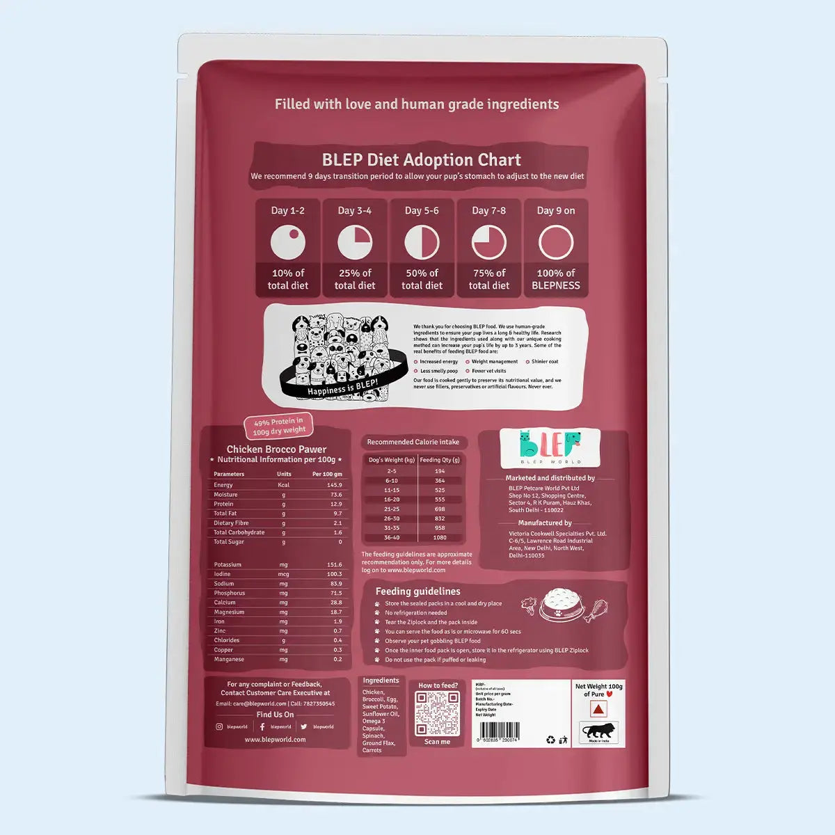 All Recipes Dog Food Trial Pack (Chicken, Lamb, Fish & Paneer) BlepWorld