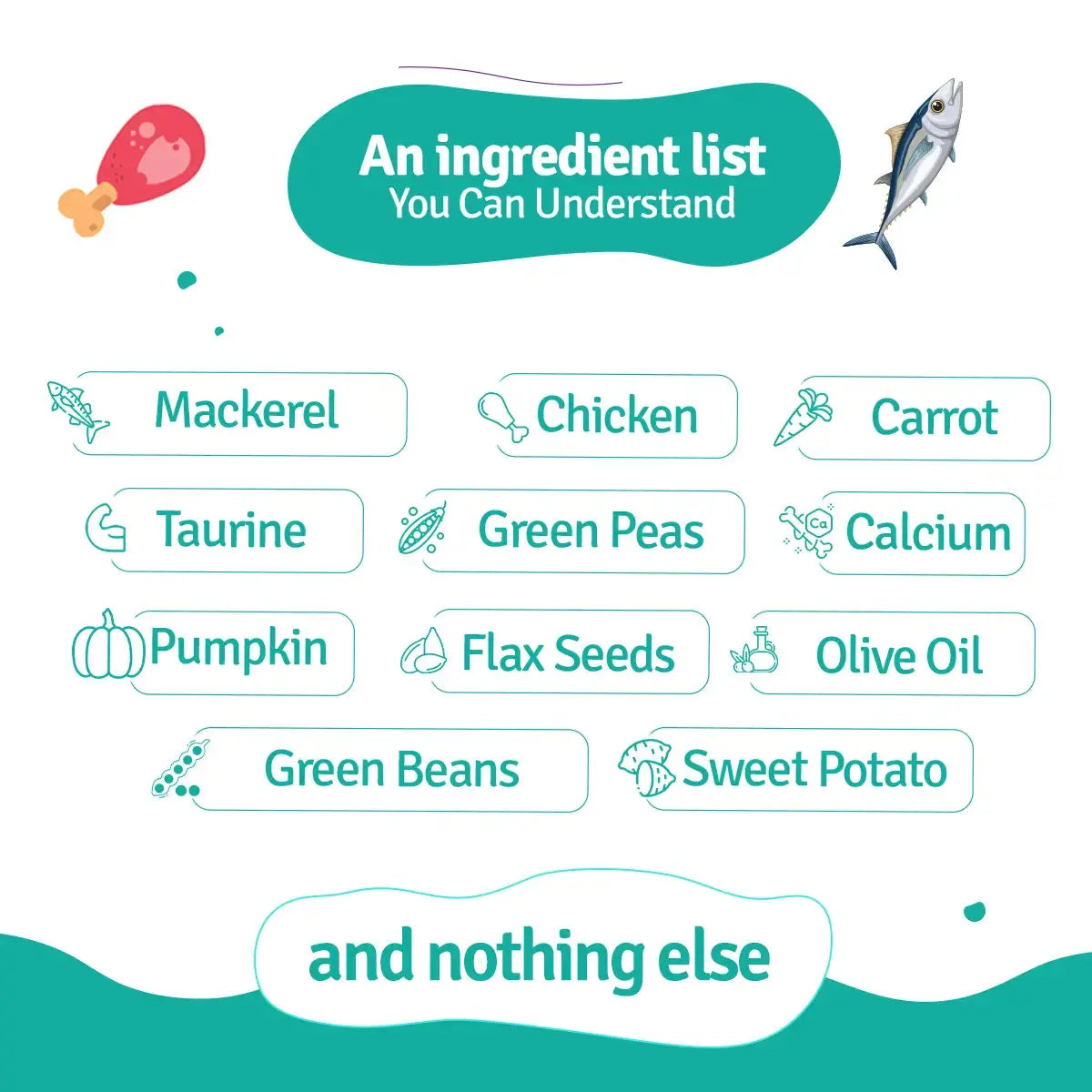 Monthly Pack of Fish Beans Fresh Dog Food BlepWorld