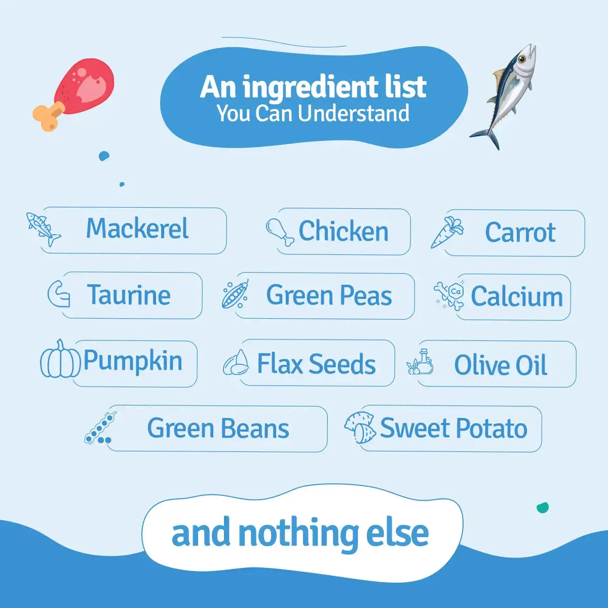 Fish Beans Fresh Dog Food - Zero Preservatives BlepWorld