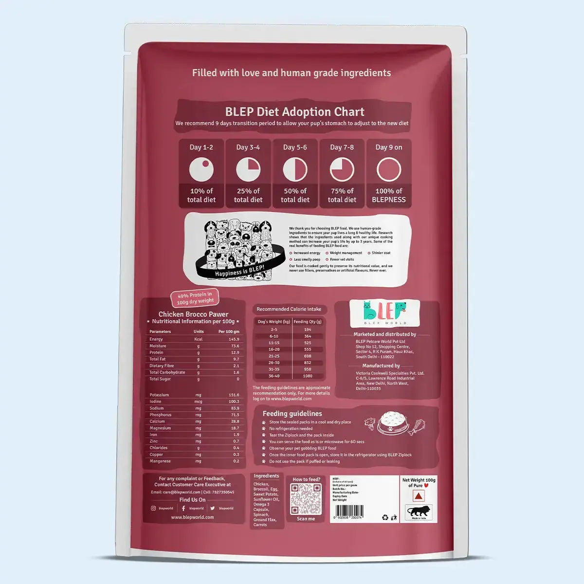 All-In-One Dog Food Trial Pack - Food, Broth & Treat BlepWorld