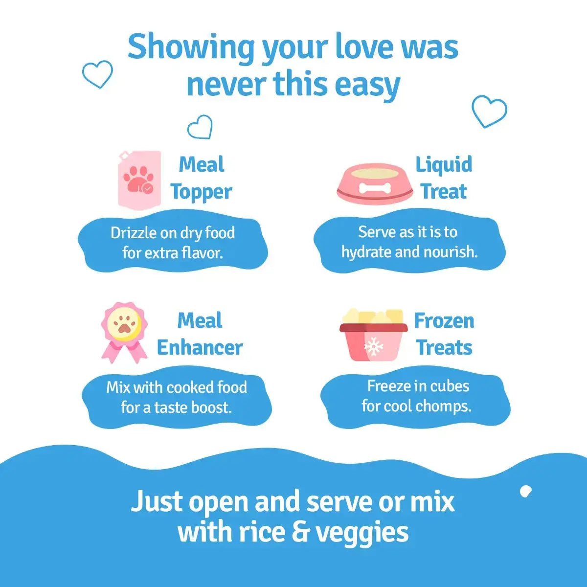 BLEP All-In-One Dog Food Trial Pack - Food, Broth & Treat BlepWorld