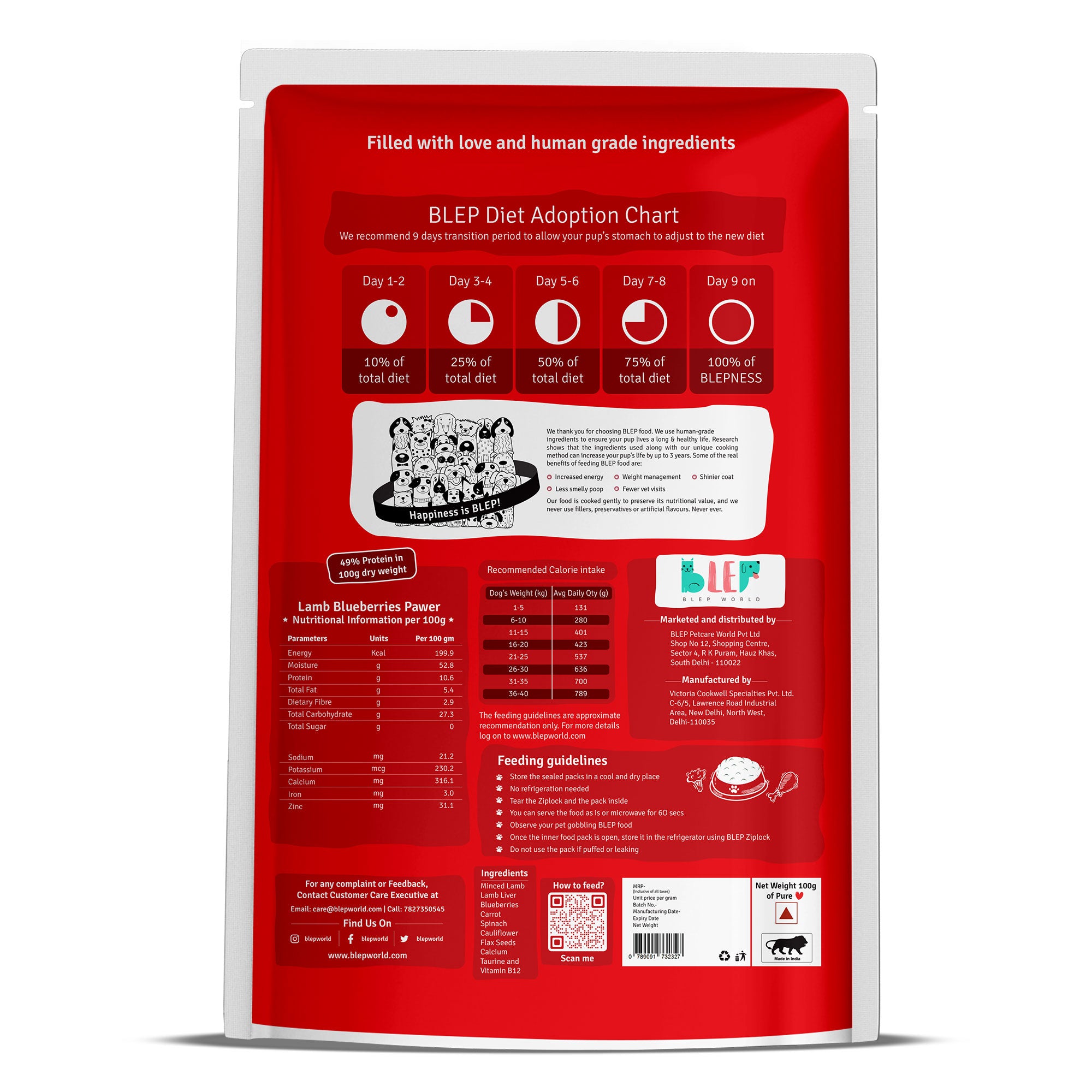 Monthly Pack of All Non-Veg Recipes of Fresh Dog Food (Chicken, Lamb & Fish) - 30