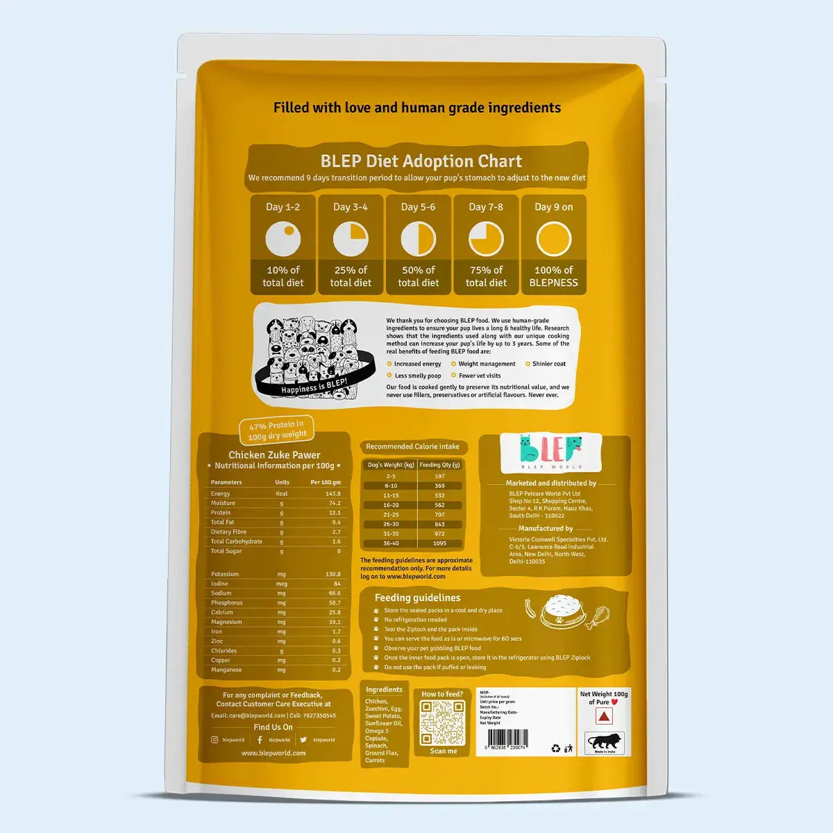 All Recipes Dog Food Trial Pack (Chicken, Lamb, Fish & Paneer) BlepWorld