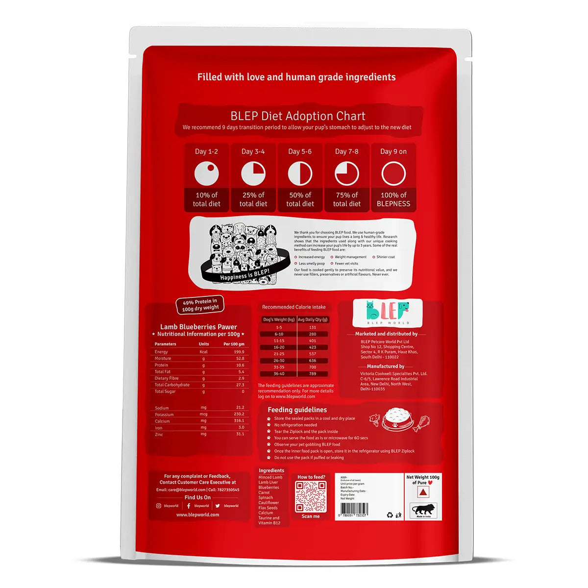 Monthly Pack of All Non-Veg Recipes of Fresh Dog Food (Chicken, Lamb & Fish) - 30