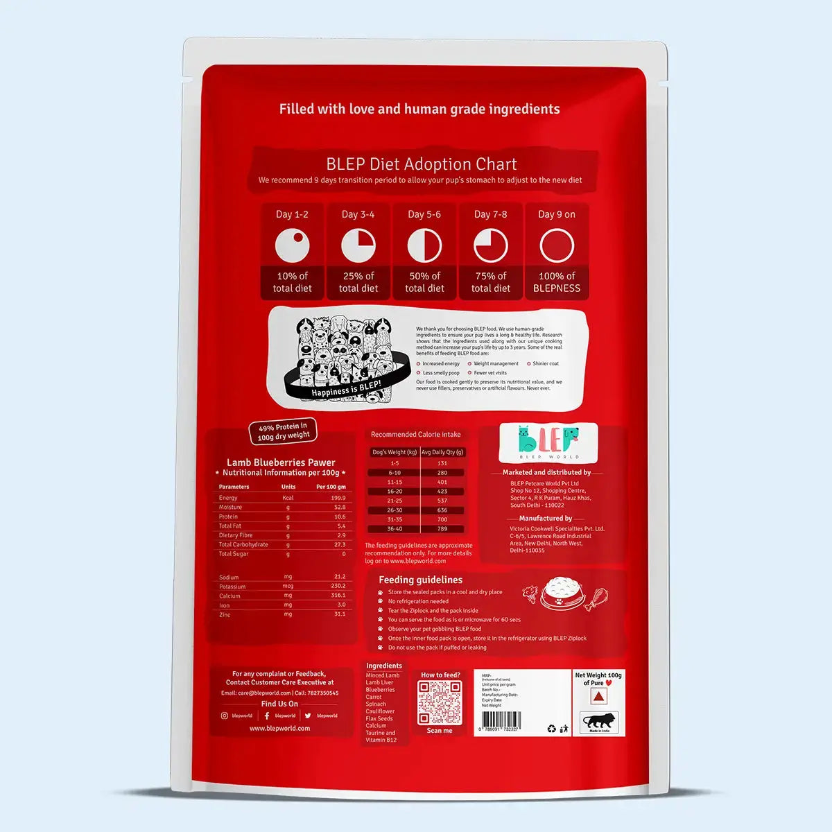 Monthly Pack of All Non-Veg Recipes of Fresh Dog Food (Chicken, Lamb & Fish) - 30 BlepWorld