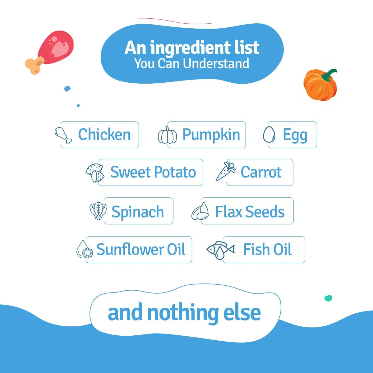 Monthly Pack of Chicken Pumpkin Fresh Dog Food BlepWorld