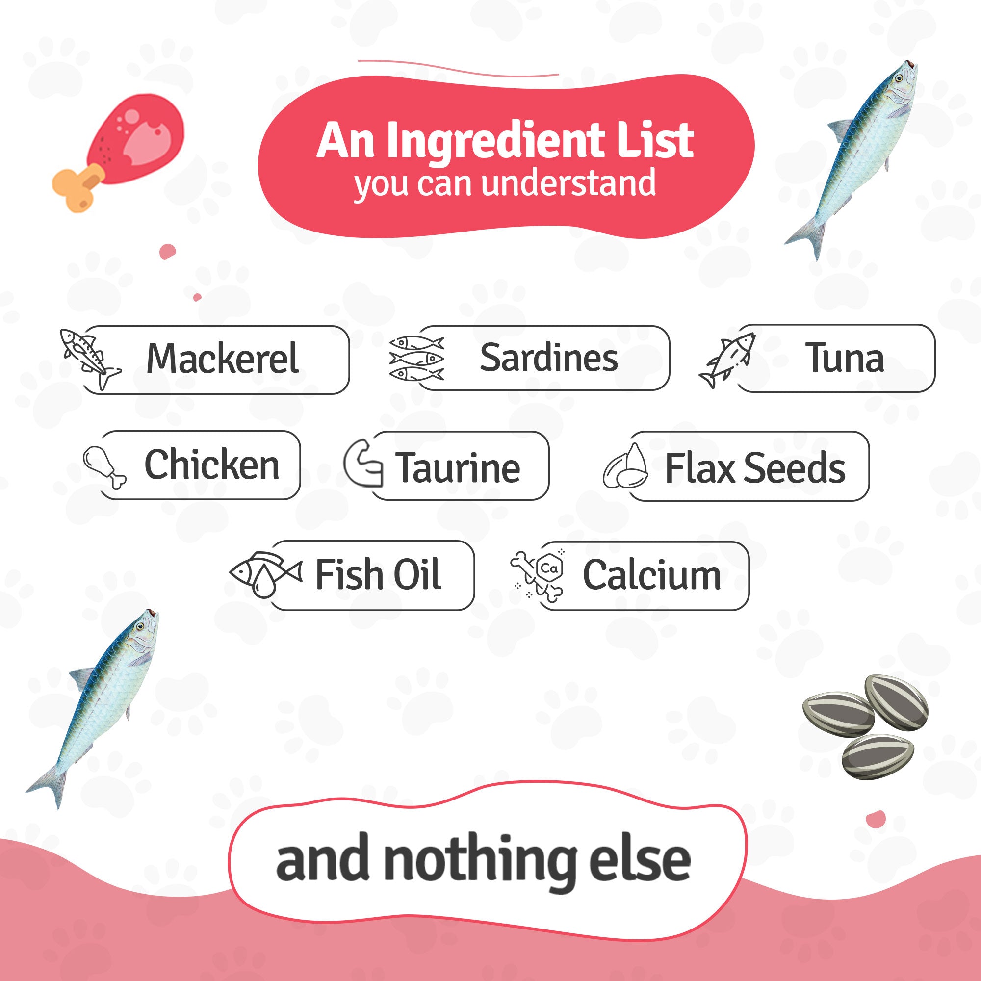 Ocean Mix Cat Food Trial Pack (Tuna, Mackerel, Sardine)