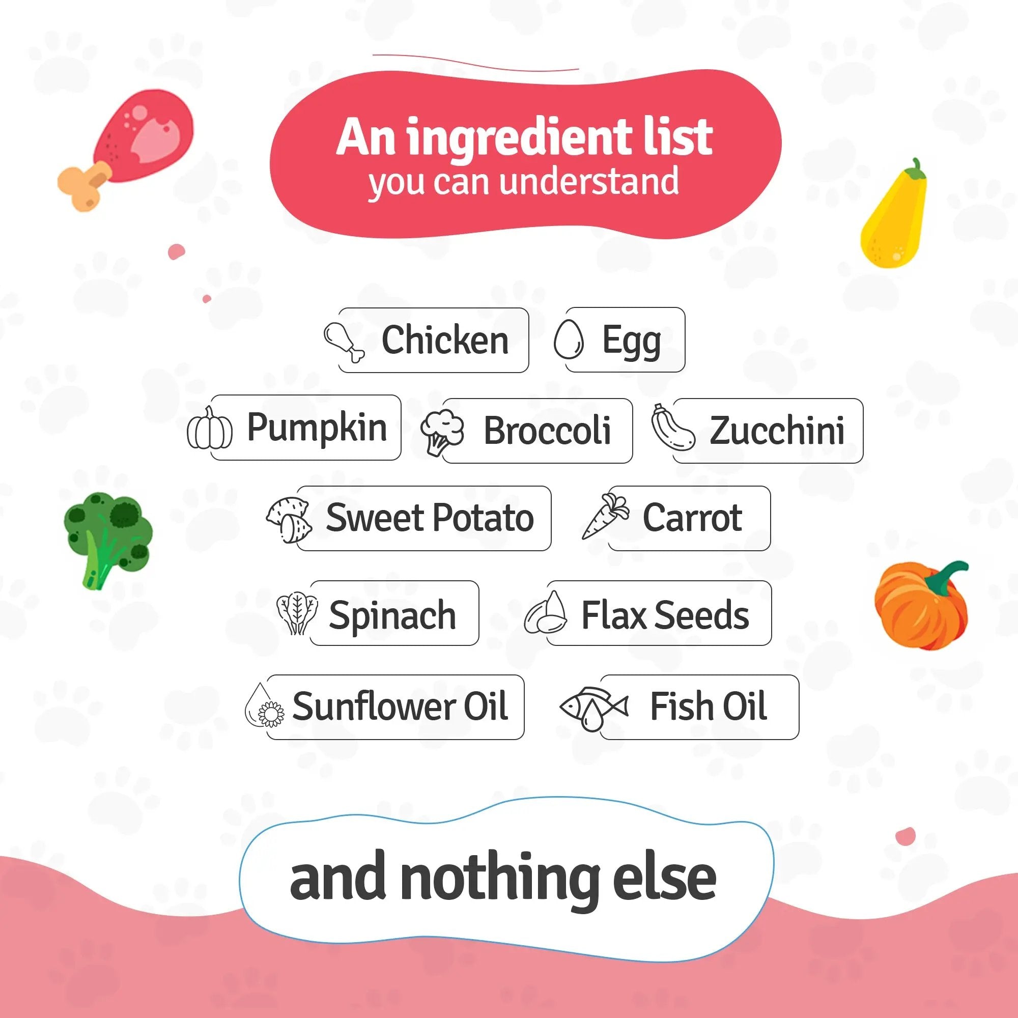 Blep World trail food made with clean, natural ingredients