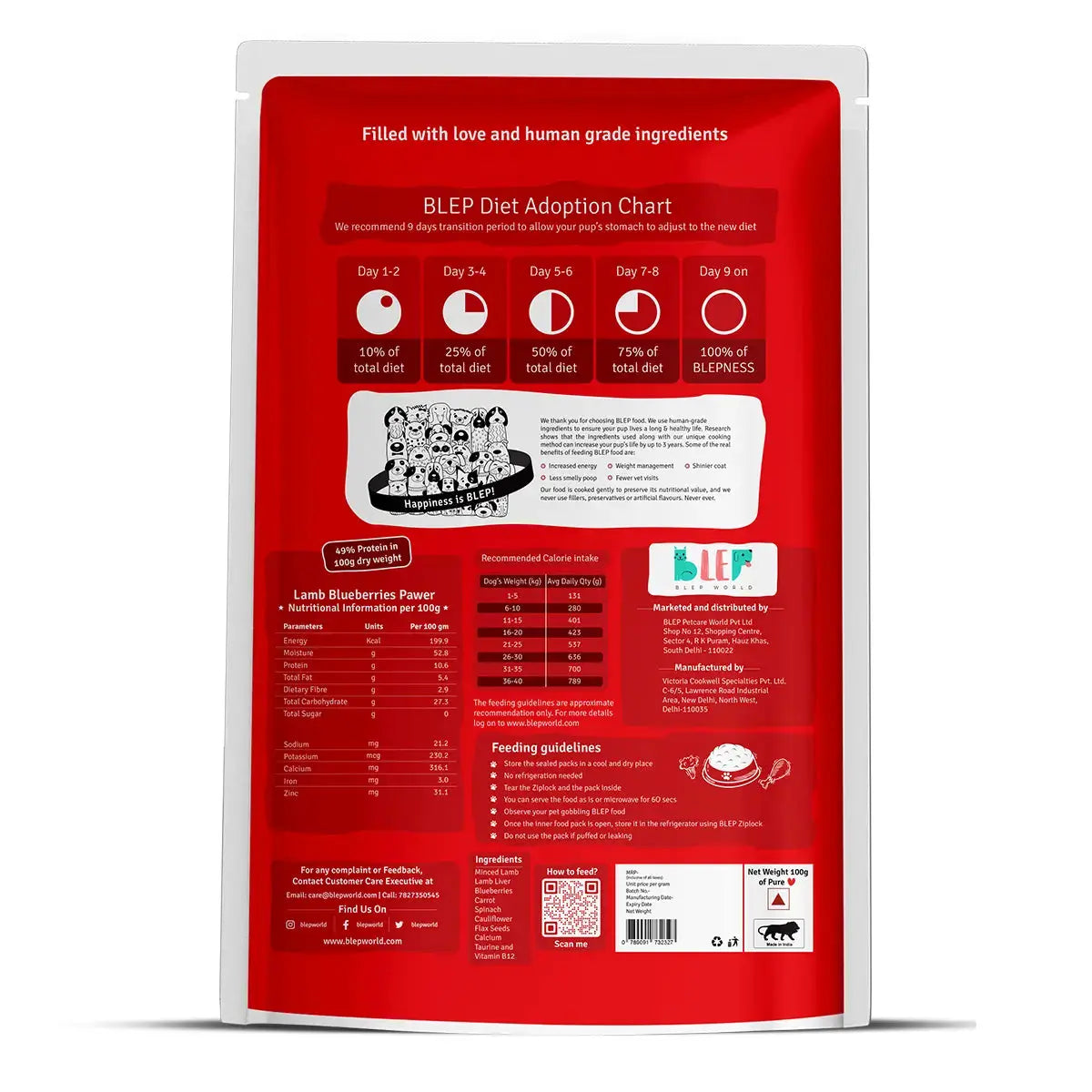 Lamb Blueberry Dog Food Trial Pack BlepWorld