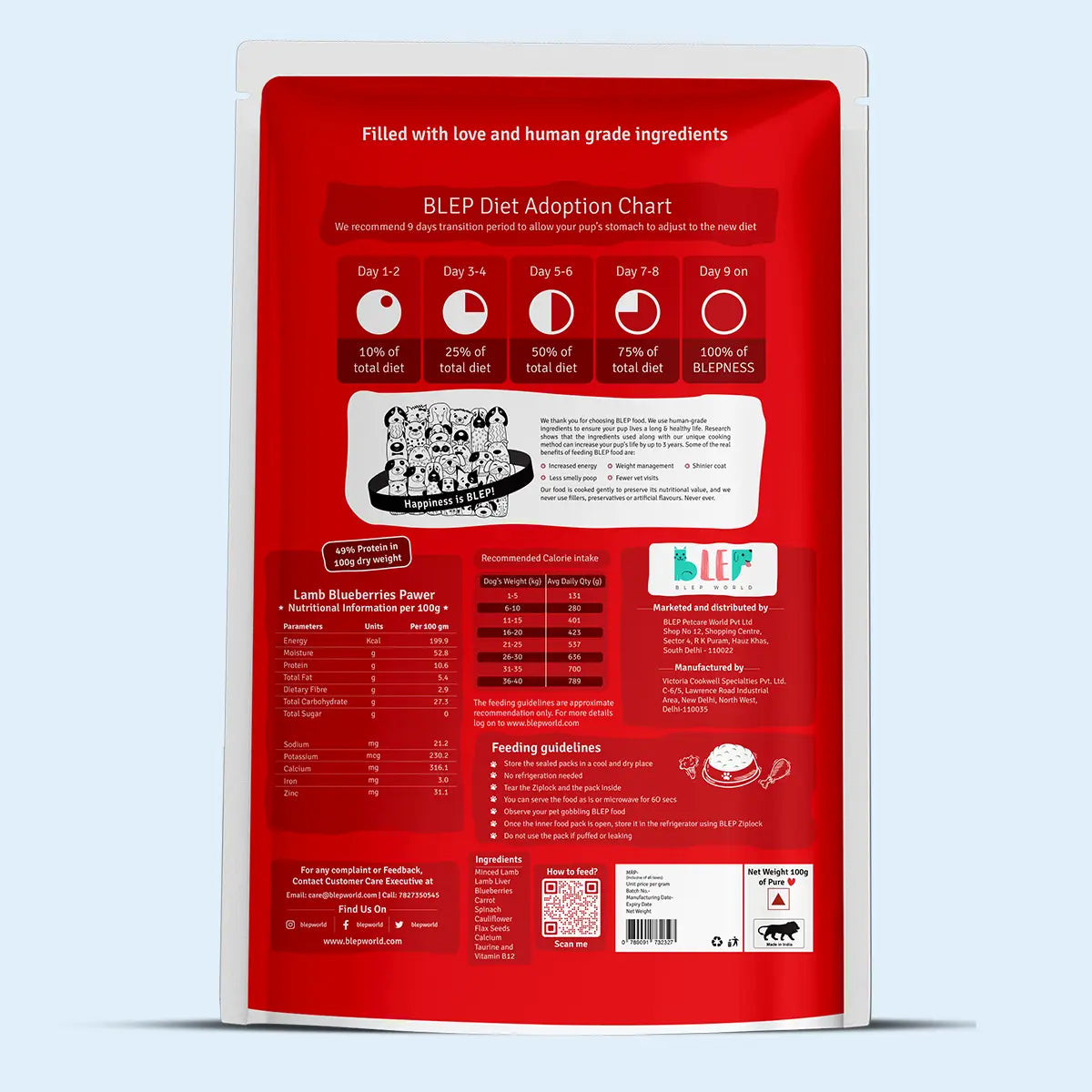 Lamb Blueberry Dog Food Trial Pack BlepWorld