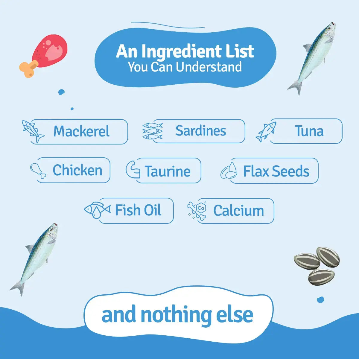 Ocean Mix Cat Food Trial Pack (Tuna, Mackerel, Sardine) BlepWorld