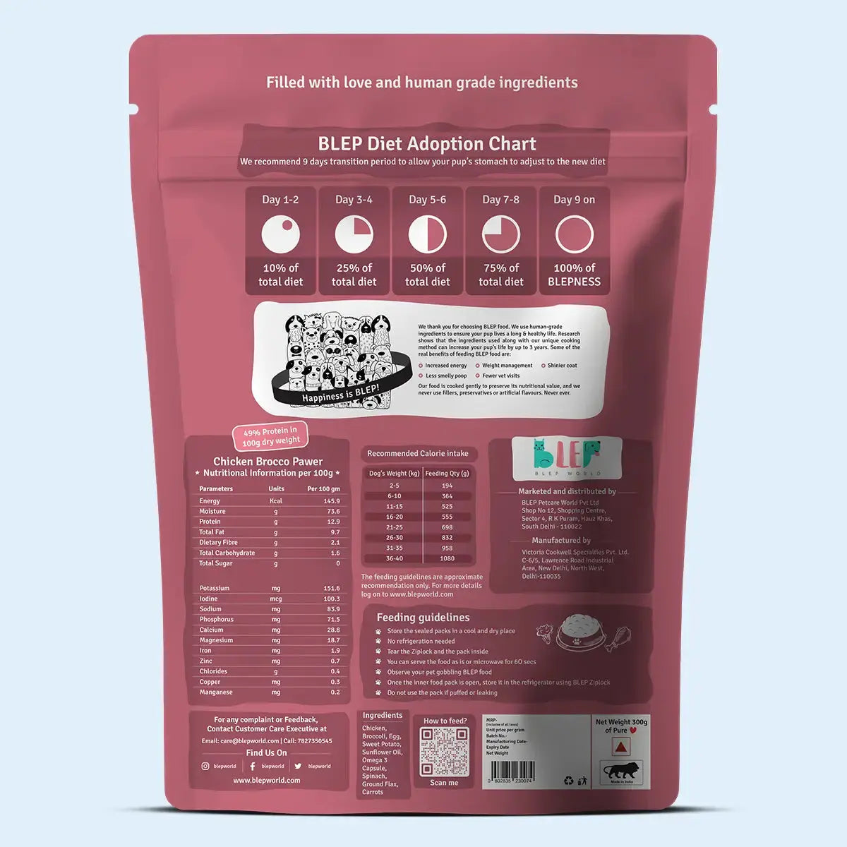 Chicken & Veggies Dog Food Trial Pack (Pumpkin, Broccoli, Zucchini) BlepWorld