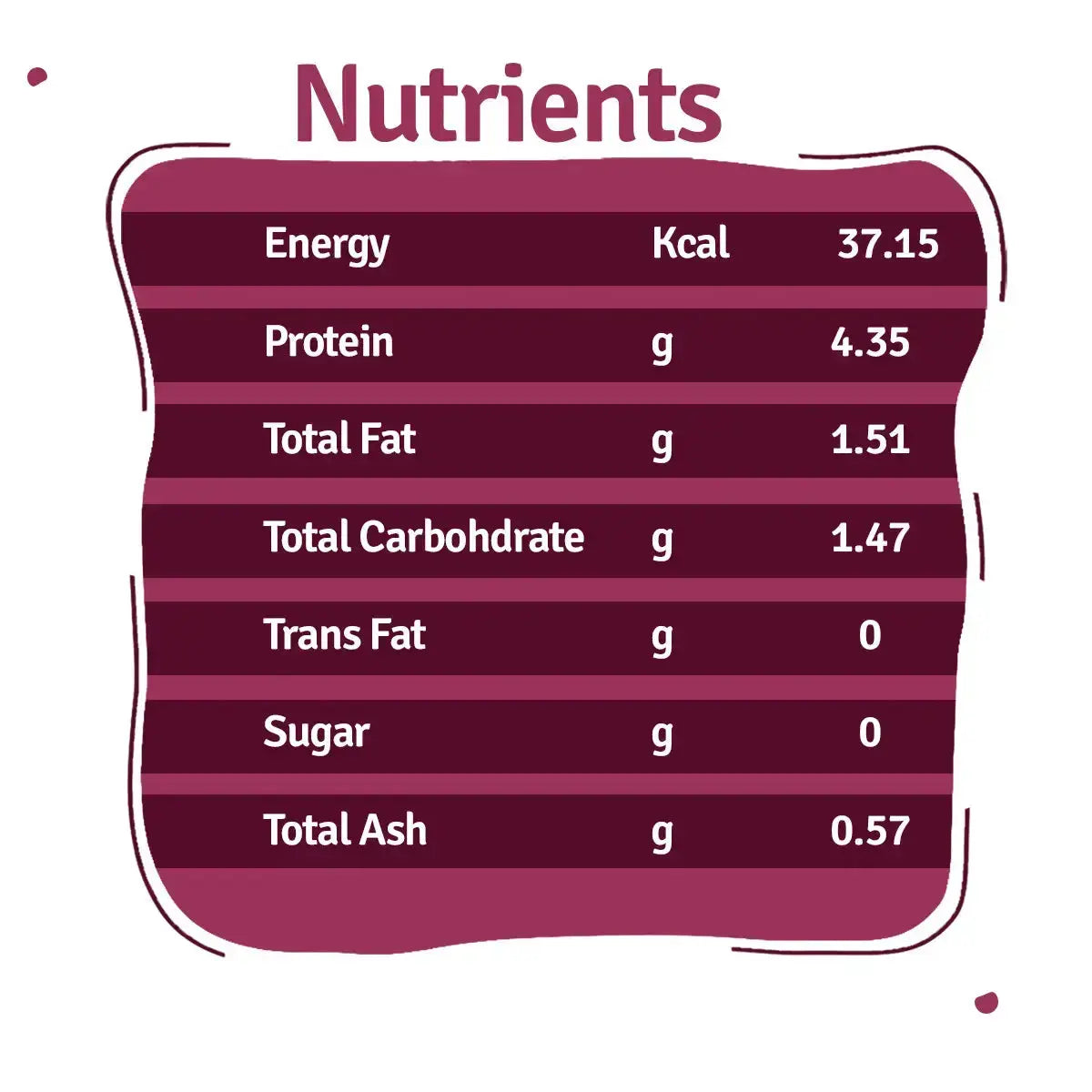 Lamb Broth for Cats & Dogs (Pack of 10&20) BlepWorld