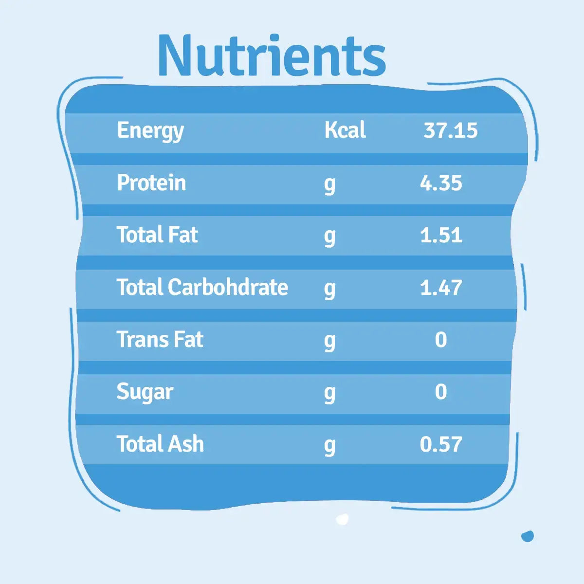 Lamb Broth for Cats & Dogs - 100 ml BlepWorld