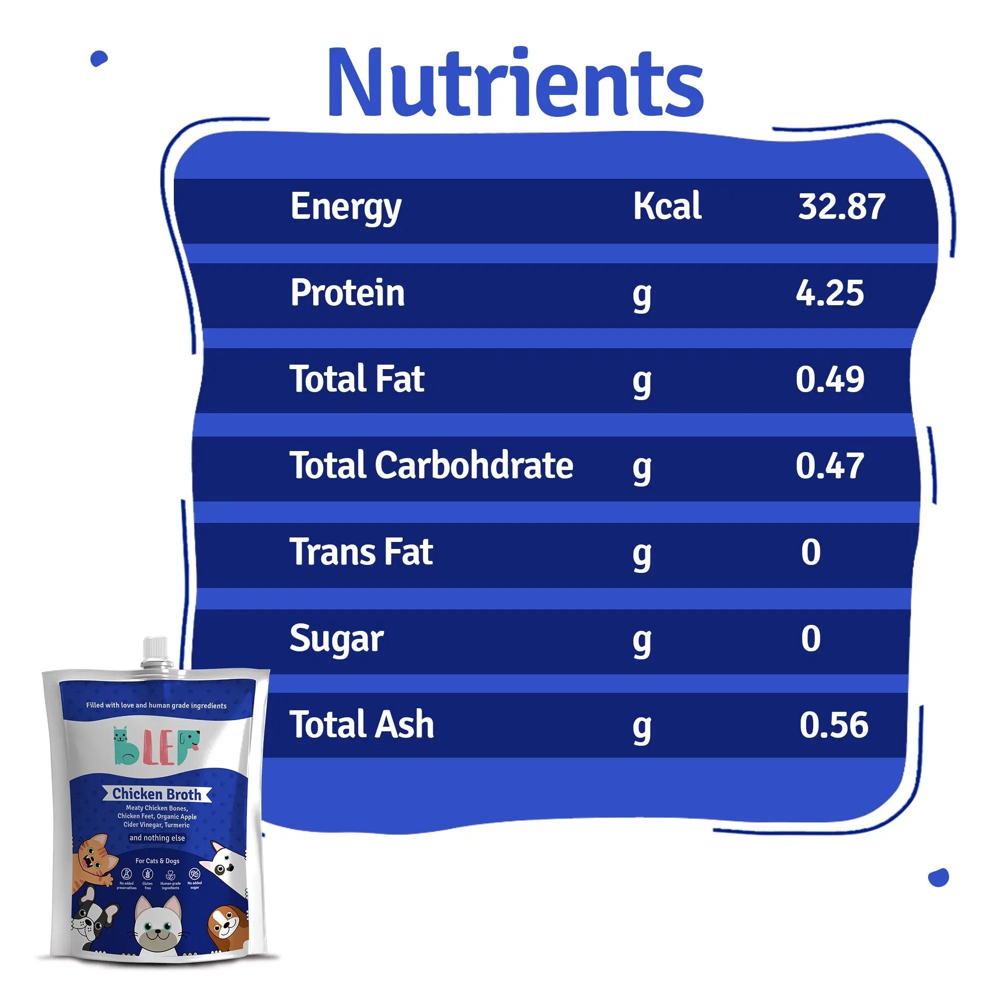 Healthy Chicken Broth for cats and dogs