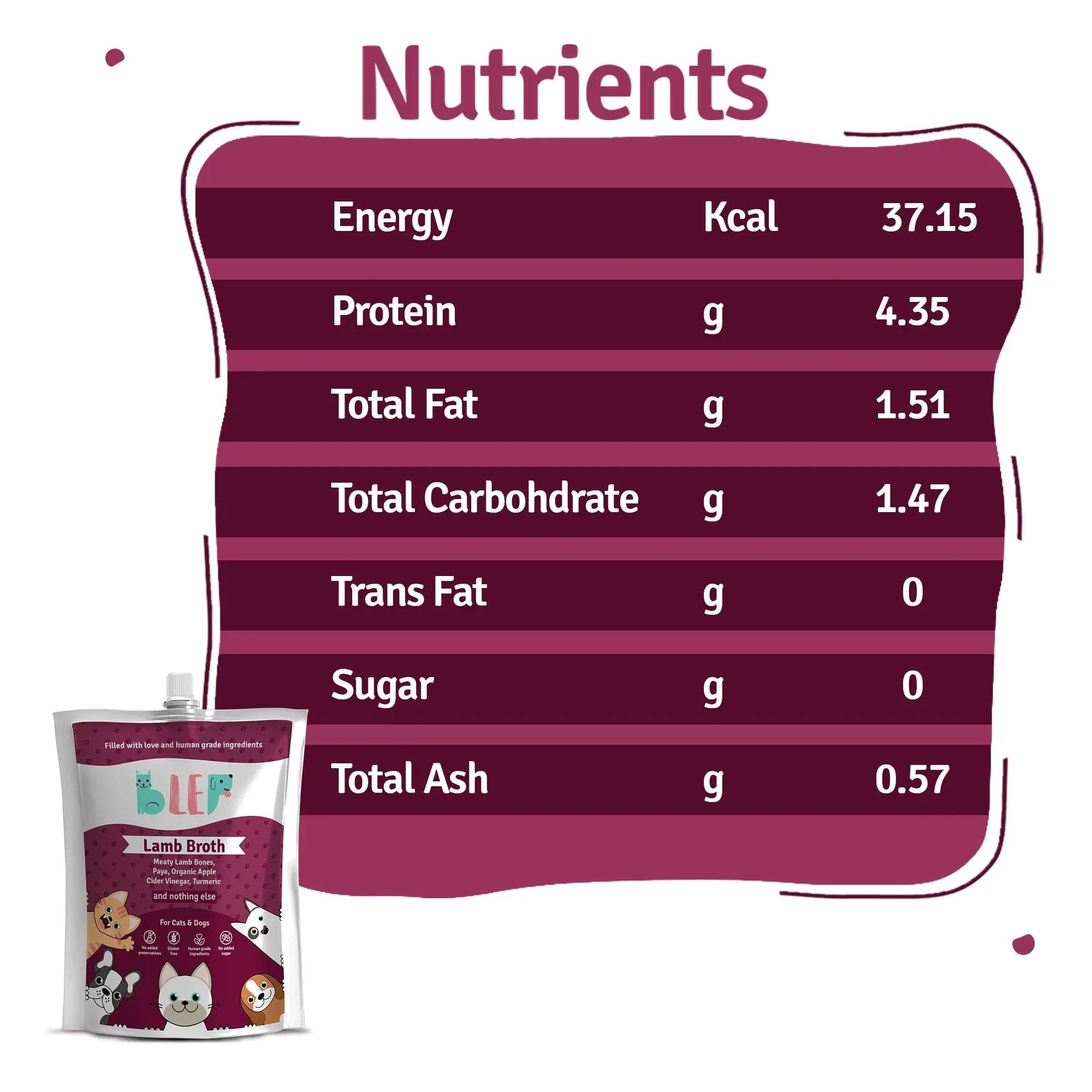 Nutrients of Lamb Broth for Cats and Dogs