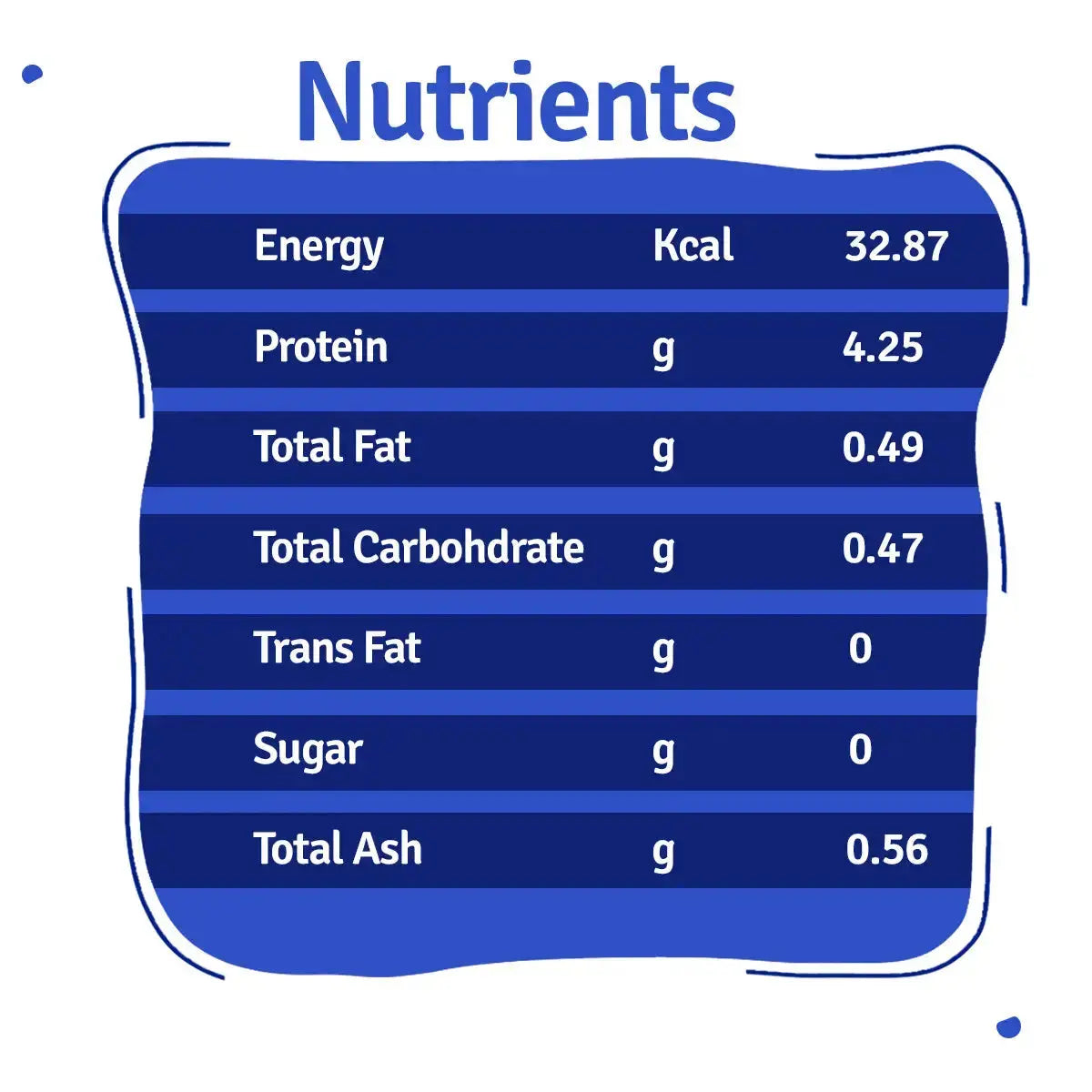 Chicken Broth for Cats & Dogs - 100 ml BlepWorld