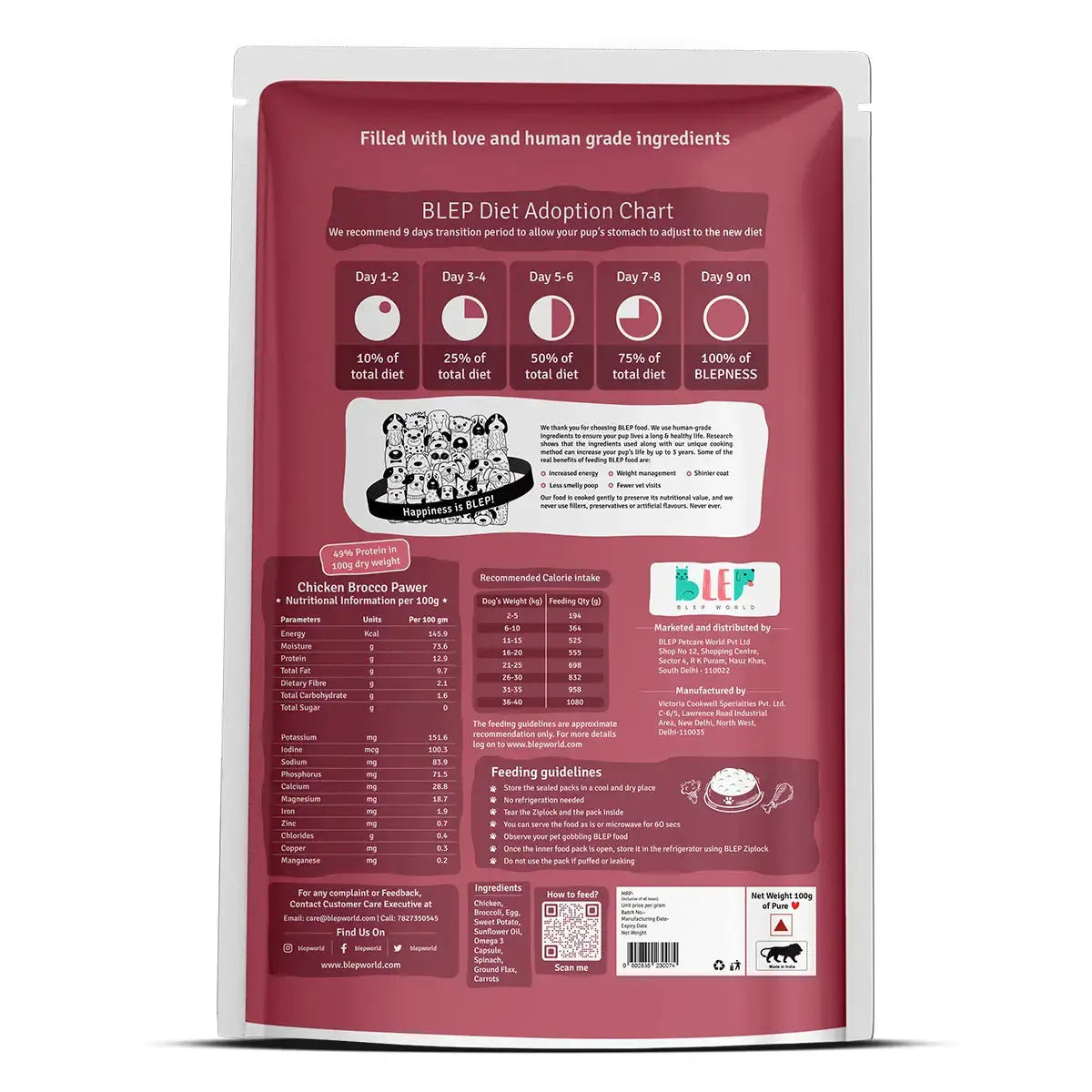 Monthly Pack of Chicken Broccoli Fresh Dog Food BlepWorld