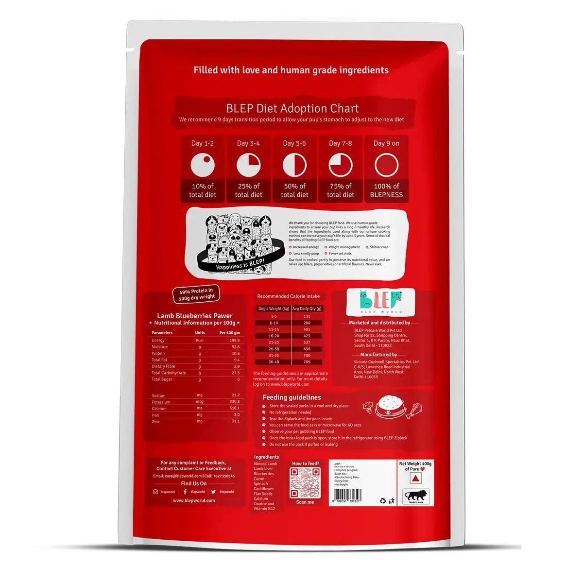 Monthly Pack of Lamb Blueberry Fresh Dog Food BlepWorld