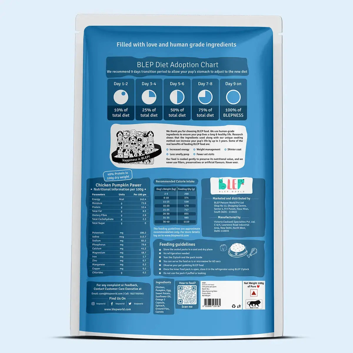 Monthly Pack of Chicken Pumpkin Fresh Dog Food BlepWorld