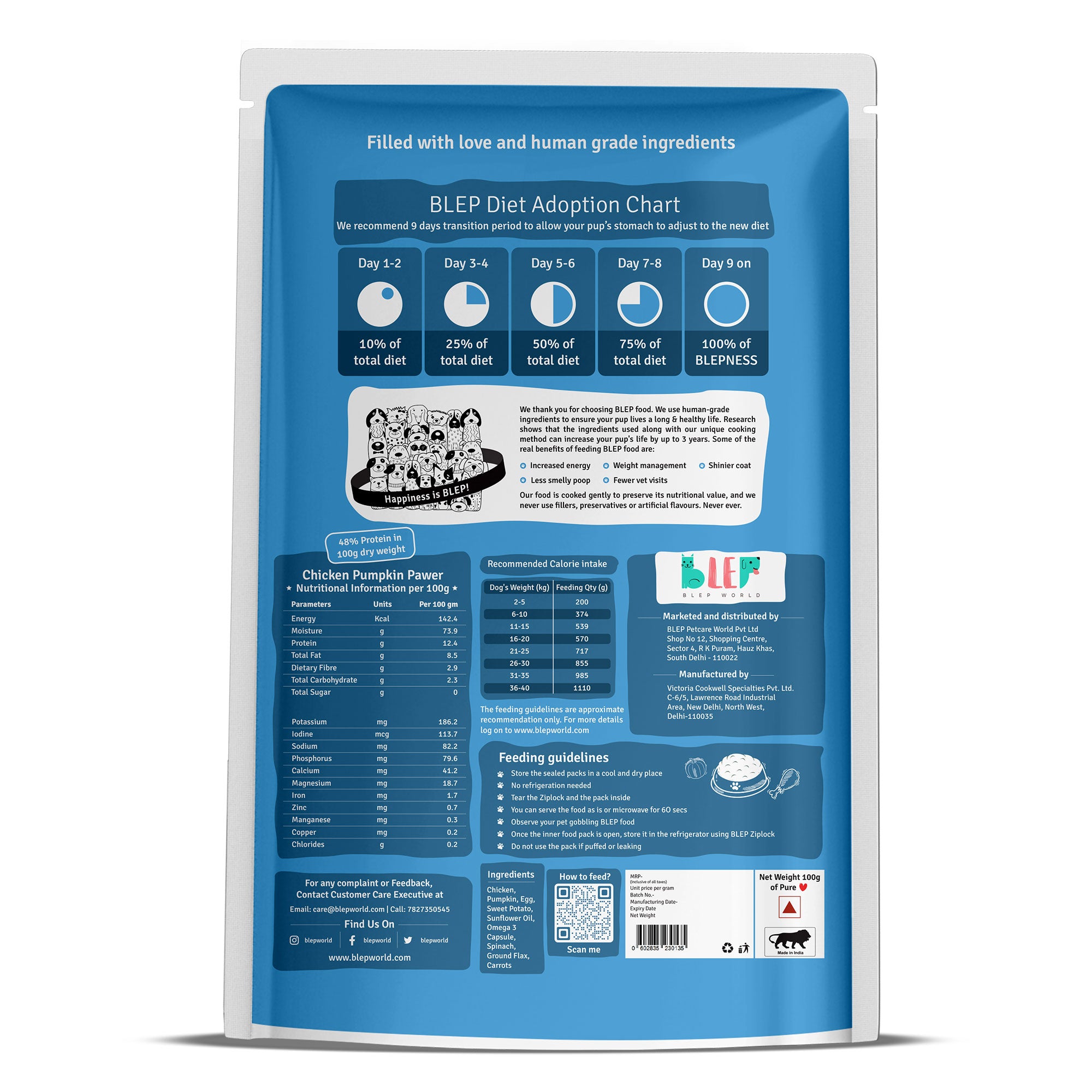Monthly Pack of All Non-Veg Recipes of Fresh Dog Food (Chicken, Lamb & Fish) - 30