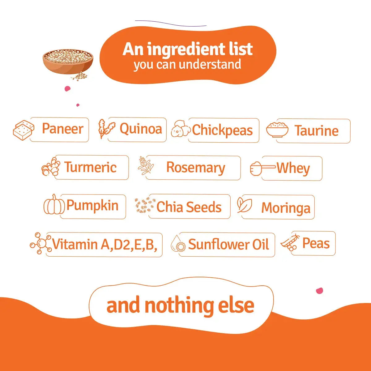 Paneer Quinoa Dog Food Trial Pack BlepWorld