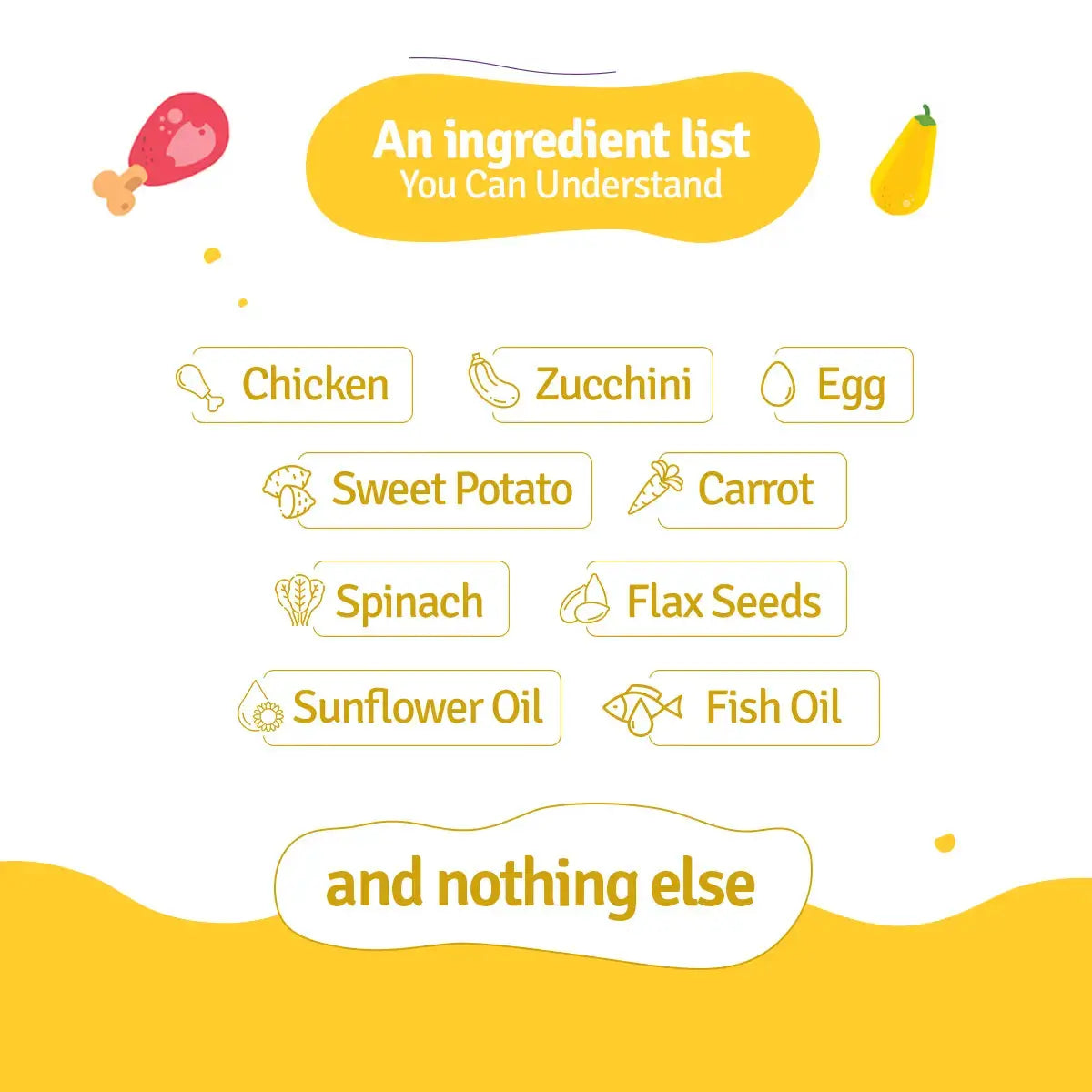 Chicken Zucchini Fresh Dog Food - Zero Preservatives BlepWorld