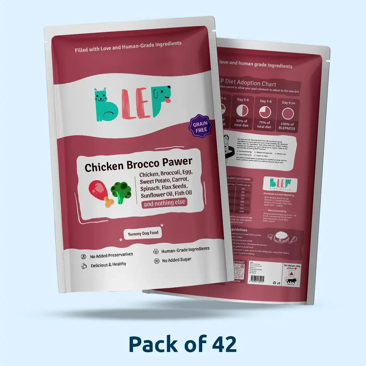 Monthly Pack of Chicken Broccoli Fresh Dog Food BlepWorld