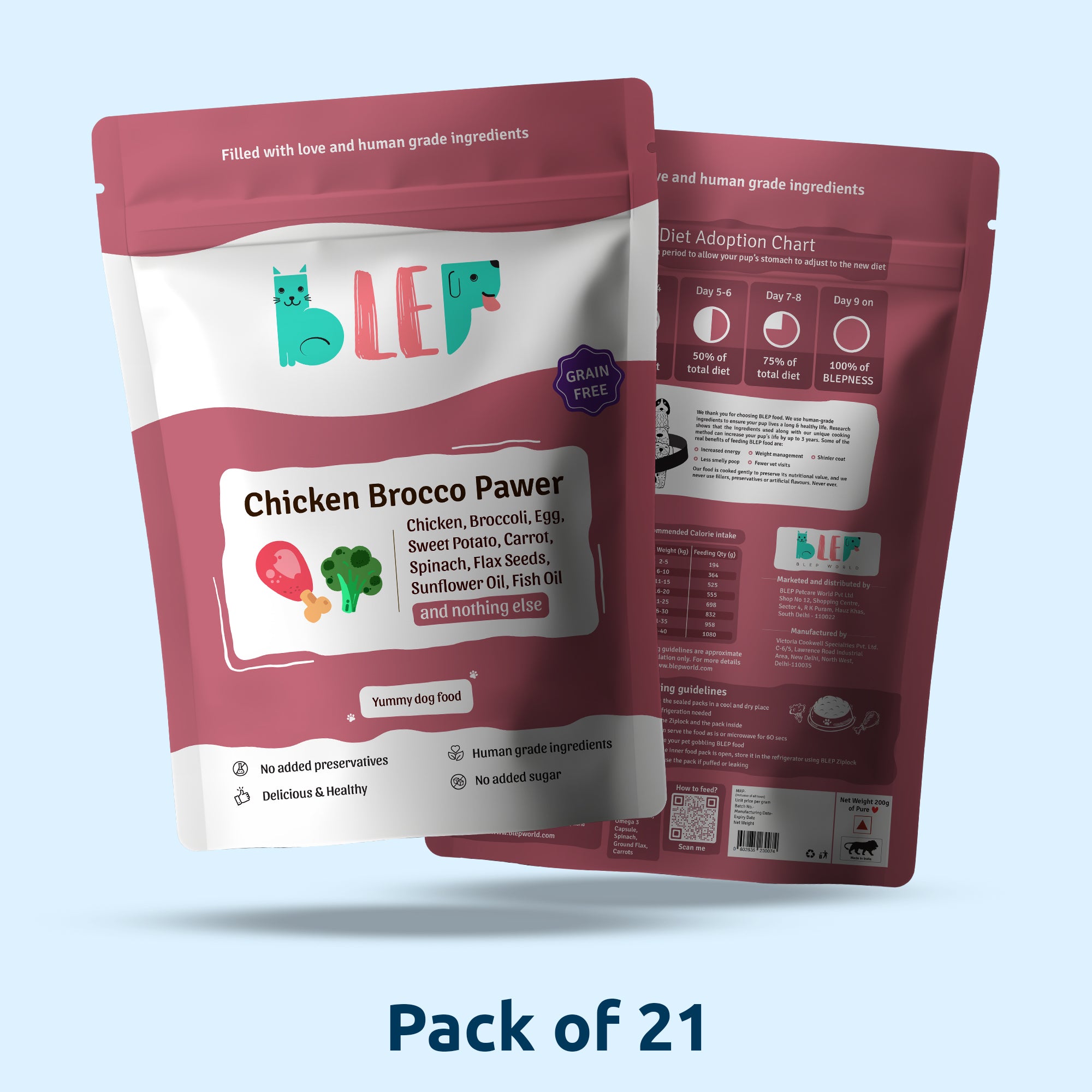 Monthly Pack of Chicken Broccoli Fresh Dog Food
