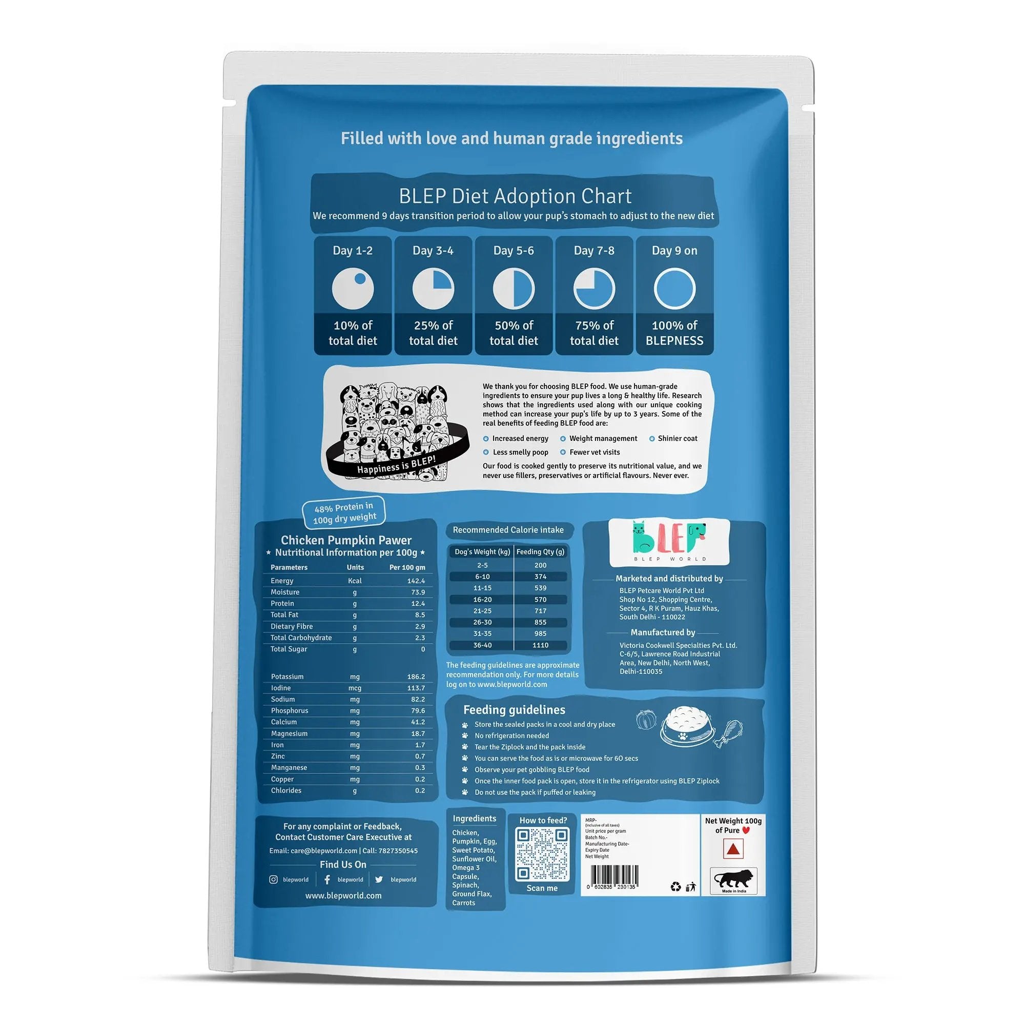 BLEP Diet Adoption Chart on Chicken Pumpkin Pawer dog food pack