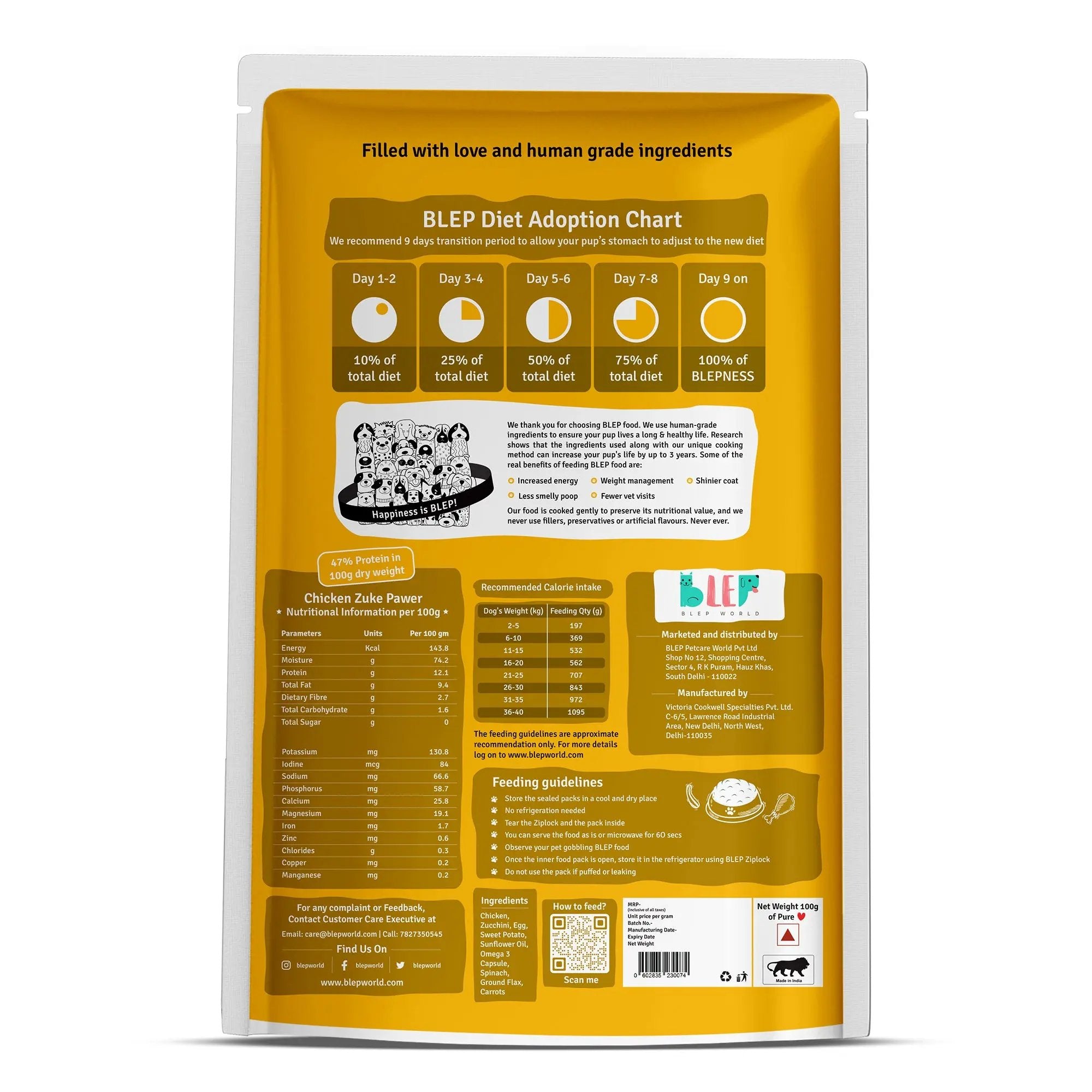 BLEP Diet Adoption Chart for Chicken Zuke Pawer dog food – portion guide for dogs on Blep World nutrition