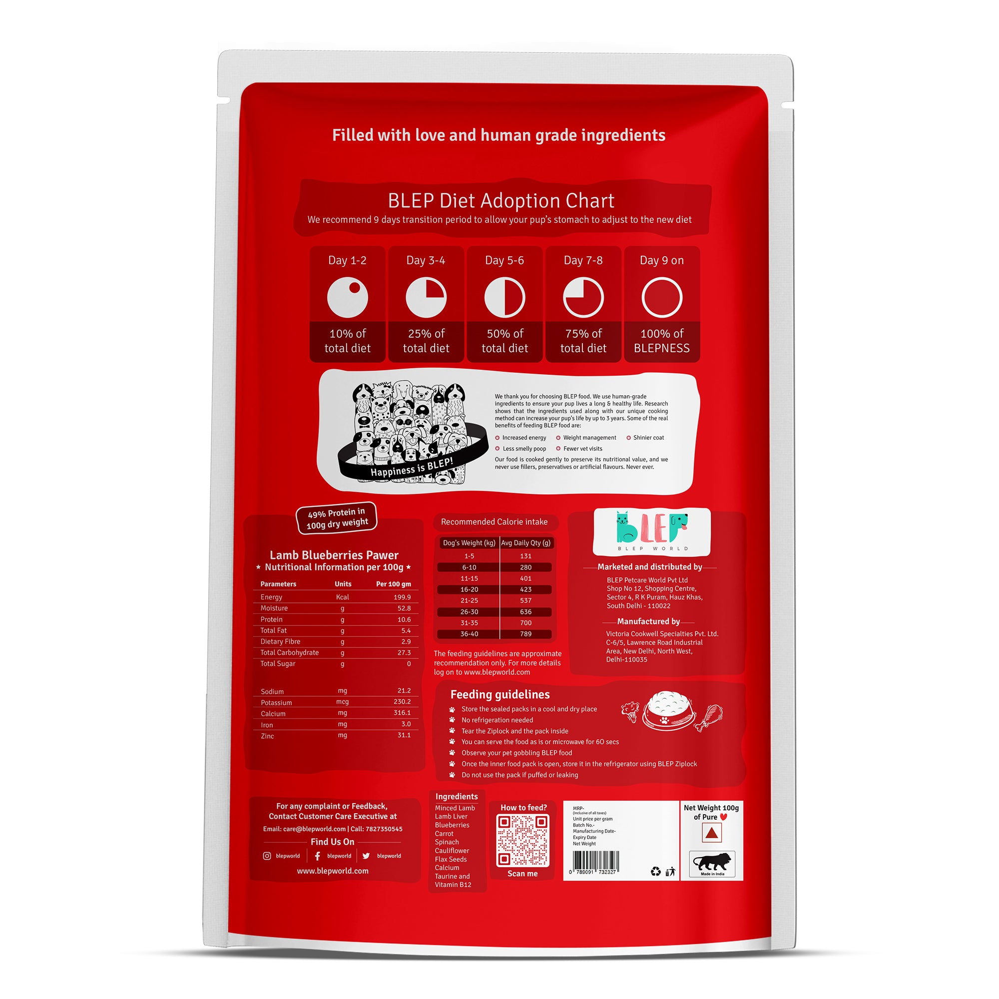 Lamb Blueberry Dog Food Trial Pack