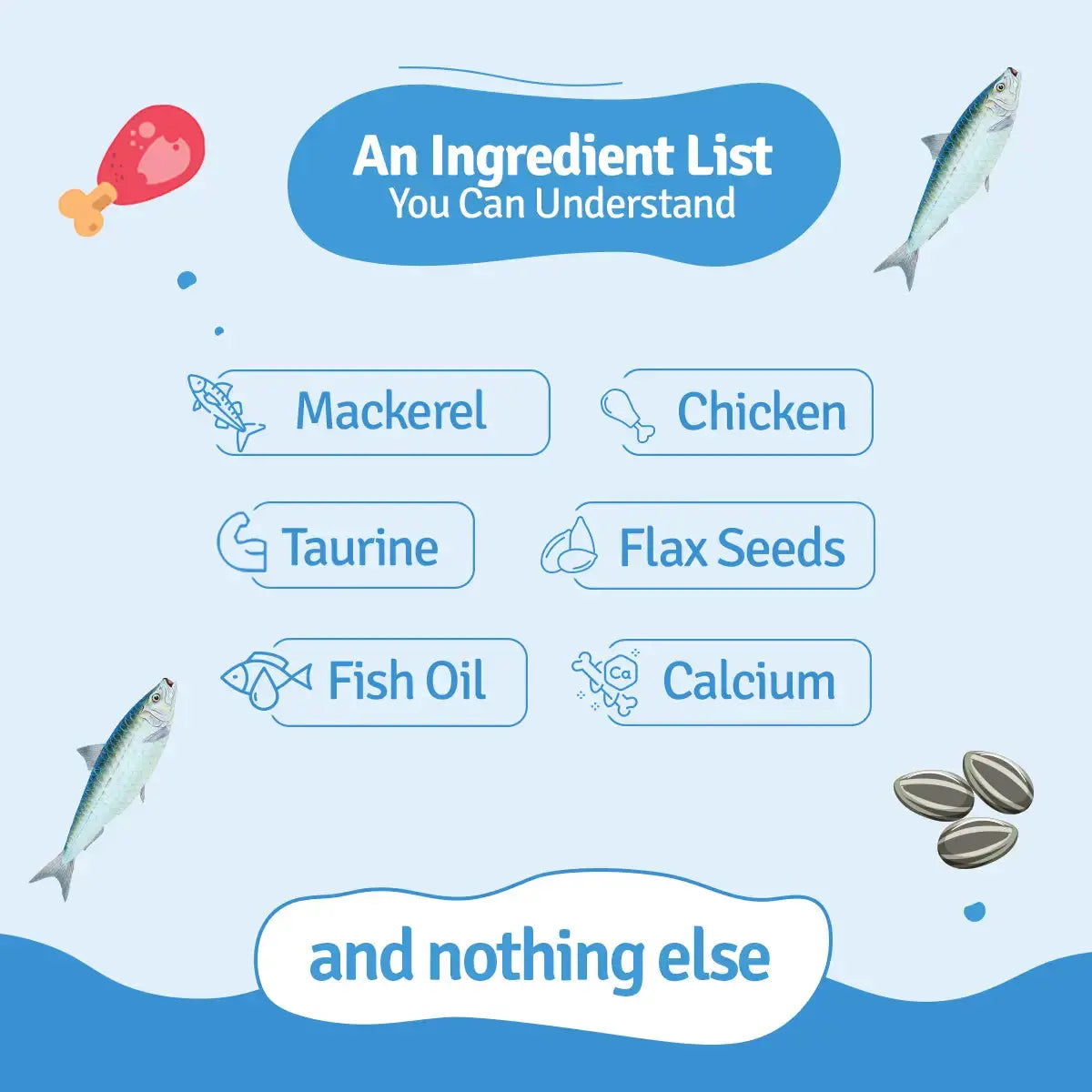 Ingredient List of Mackerel Makerena Cat Food Trial Pack - Blep World
