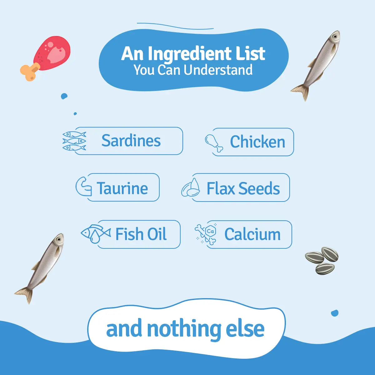 Monthly Pack of Slurpy Sardines Fresh Cat Food - 21 Packs of 100g