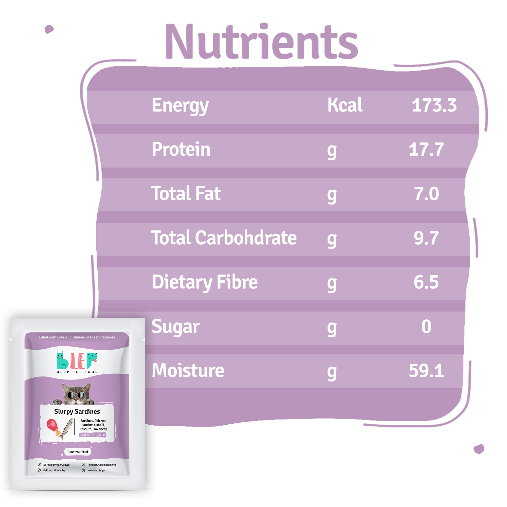 Slurpy Sardines Fresh Cat Food - Zero Preservatives