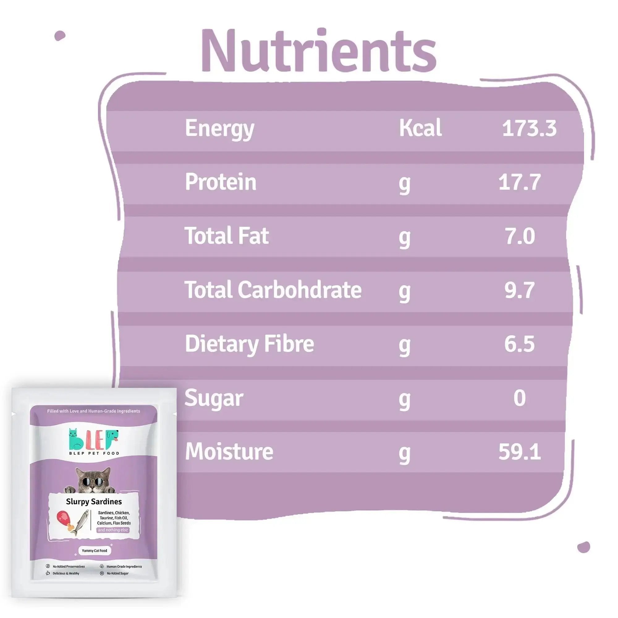 Monthly Pack of Slurpy Sardines Fresh Cat Food - 21 Packs of 100g BlepWorld