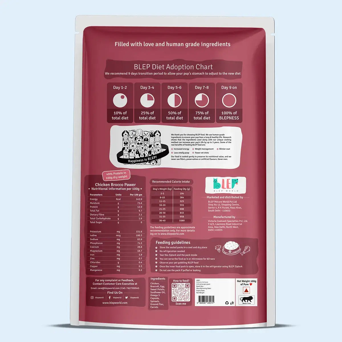 Monthly Pack of All Non-Veg Recipes of Fresh Dog Food (Chicken, Lamb & Fish) - 30 BlepWorld