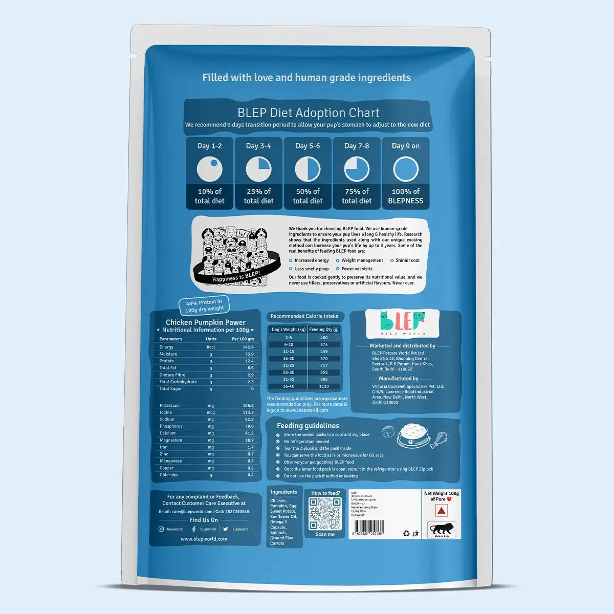 All Recipes Dog Food Trial Pack (Chicken, Lamb, Fish & Paneer) BlepWorld