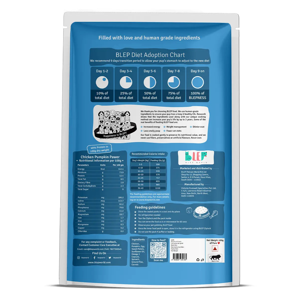 All Recipes Dog Food Trial Pack (Chicken, Lamb, Fish, Paneer)