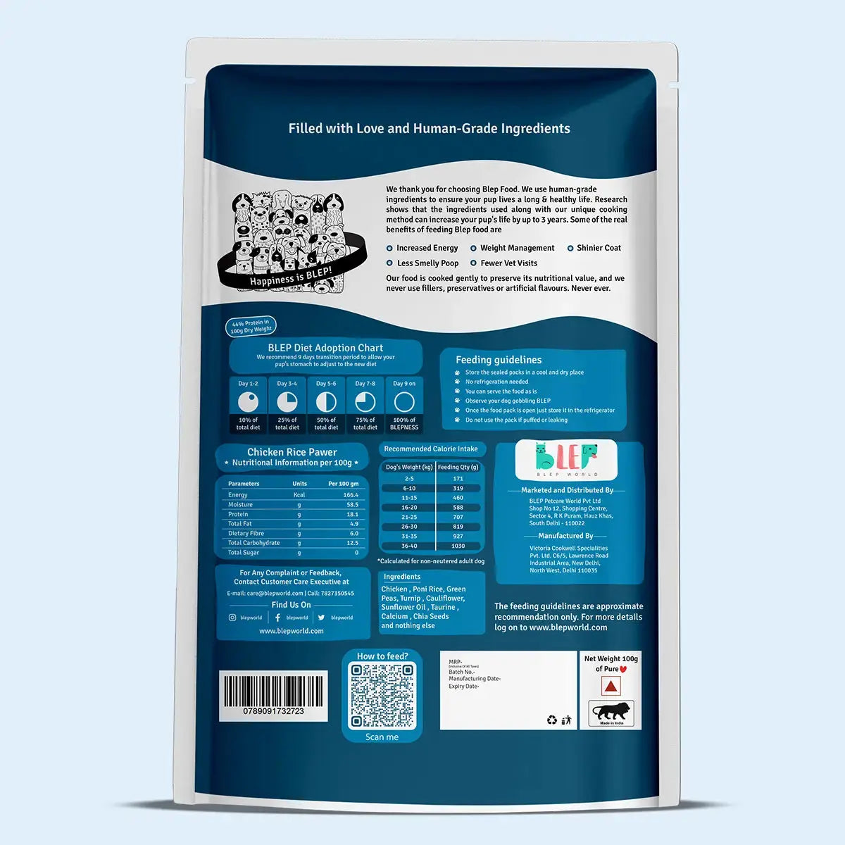 Monthly Pack of All Non-Veg Recipes of Fresh Dog Food (Chicken, Lamb & Fish) - 30 BlepWorld