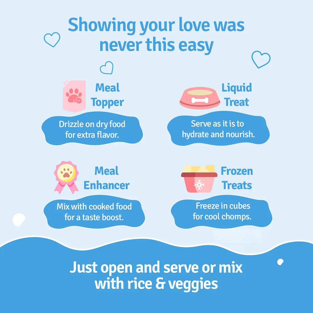 BLEP All-In-One Dog Food Trial Pack - Food, Broth & Treat