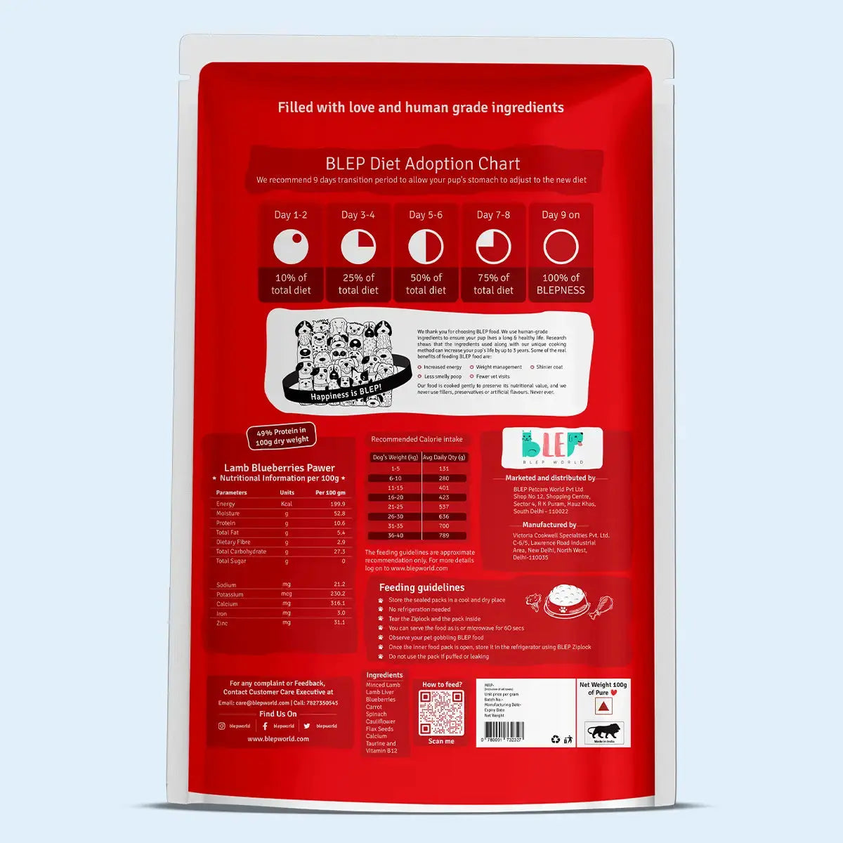 All Recipes Dog Food Trial Pack (Chicken, Lamb, Fish & Paneer) BlepWorld