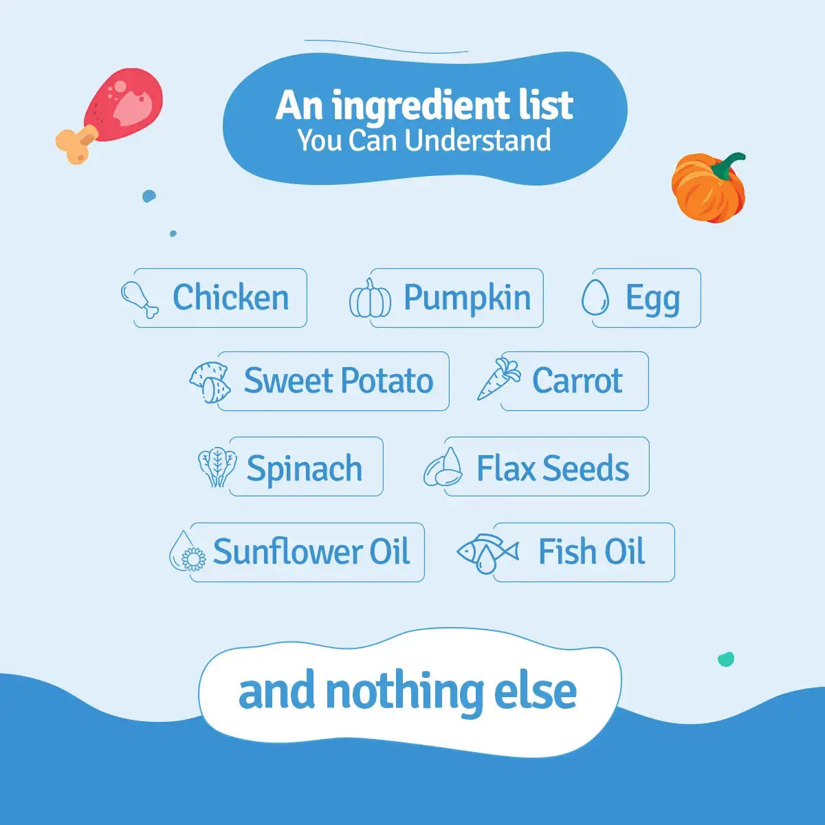 Monthly Pack of Chicken Pumpkin Fresh Dog Food BlepWorld