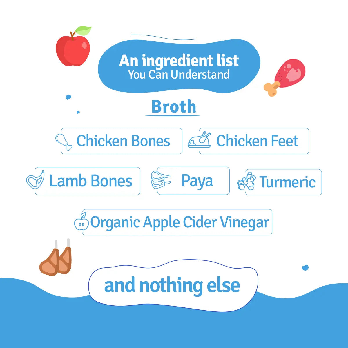 BLEP All-In-One Dog Food Trial Pack - Food, Broth & Treat
