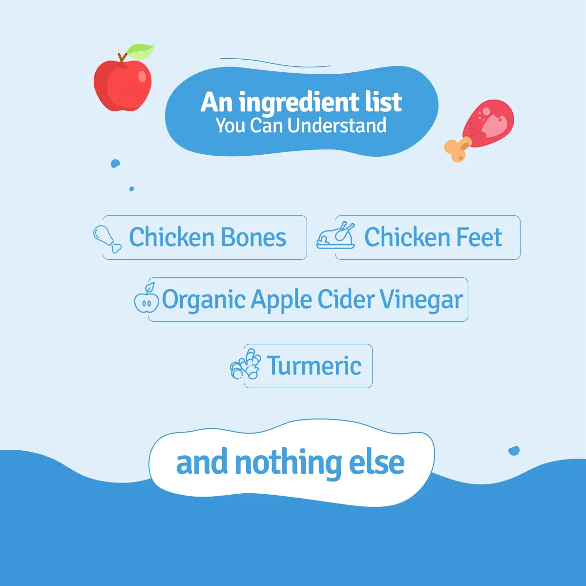 BLEP All-In-One Dog Food Trial Pack - Food, Broth & Treat