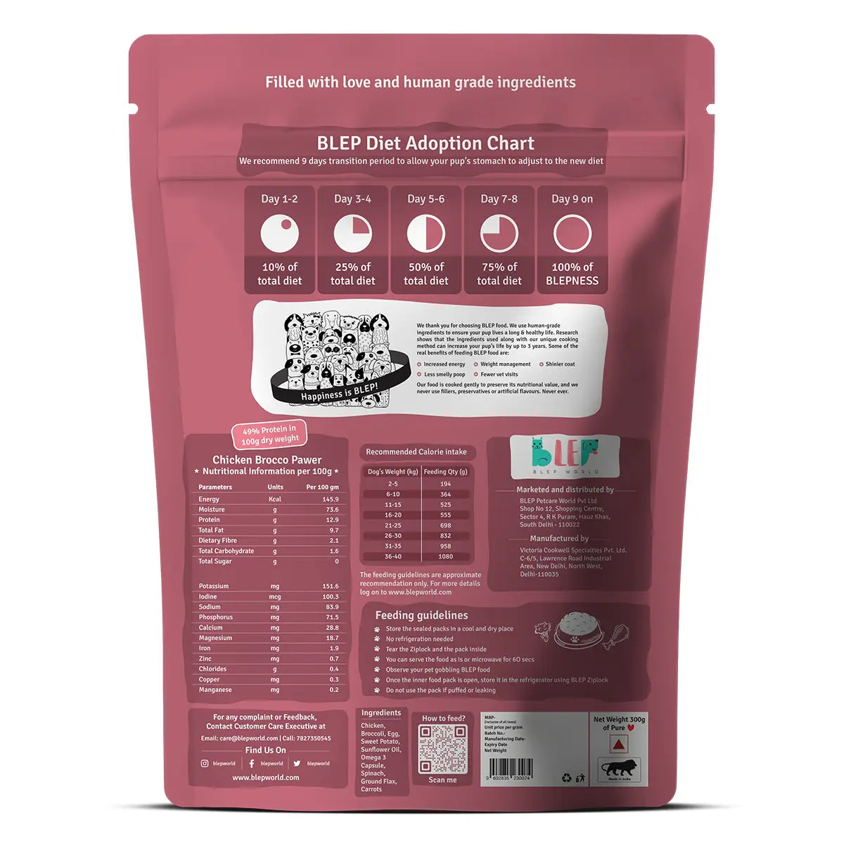 Monthly Pack of Chicken Pumpkin, Zucchini & Broccoli Fresh Dog Food