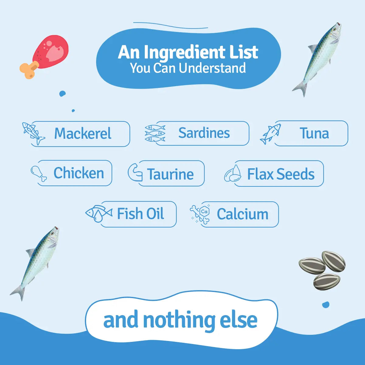 Ocean Mix Cat Food Trial Pack (Tuna, Mackerel, Sardine)